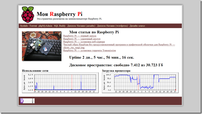 Raspberry Pi — установка веб-сервера