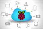 Raspberry Pi — создаем облачное хранилище данных с помощью BitTorrent Sync